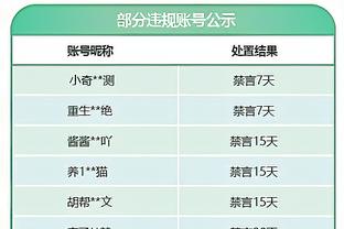 瞄准镜丢了！小哈达威12中5得到12分4板1断 三分8中1