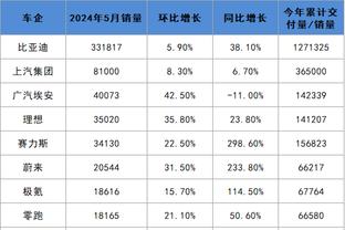 必威精装版首页截图0